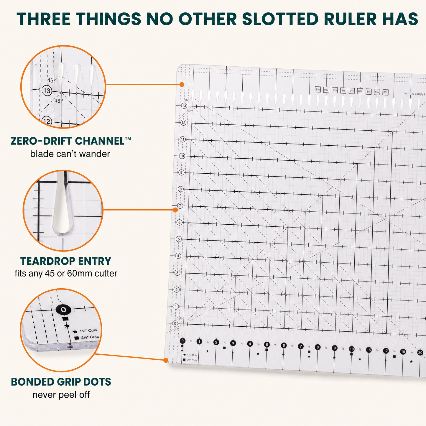 XL Slotmaster Zero-Drift Channel™